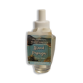 Wallflowers Island Papaya Scent